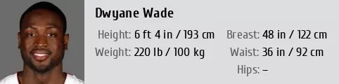 D Wade's body measurements, height, weight, age.