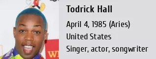 Forbidden (Todrick Hall album) - Wikipedia