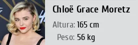 Chloë Moretz - Altura – Peso – Medidas corporais – Cor dos olhos