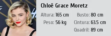 Chloë Grace Moretz • Altura, Peso, Medidas do corpo, Idade, Biografia, Wiki