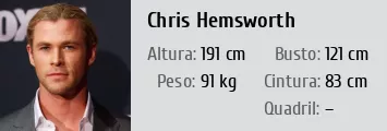Chris Hemsworth  Compare Altura, Peso, Medidas do corpo com