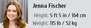 Jenna Fischer Bra Size, Age, Weight, Height, Measurements
