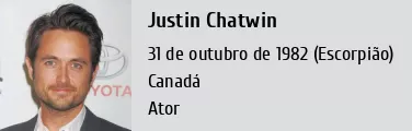 Justin Chatwin, Smallville Wiki