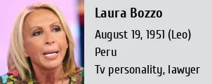 Laura Bozzo - Age, Family, Bio