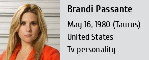Brandi Passante Height Weight Size Body Measurements Biography