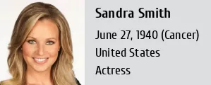 Sandra Smith Bra Size, Her body measurements in the bust-waist-hip ratio  are 34-23-34 inches.