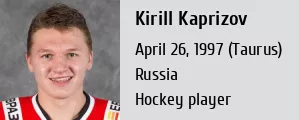 Kirill Kaprizov – biography, photos, age, height, personal life