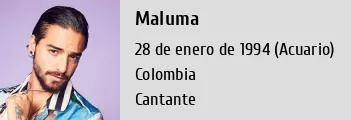 8 pruebas de que Maluma nació para ser fashion blogger