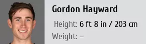 Gordon Hayward • Height, Weight, Size, Body Measurements