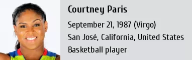 Courtney Paris - Wikipedia