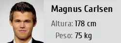 Magnus Carlsen • Altura, Peso, Medidas do corpo, Idade, Biografia