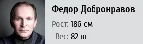 Добронравов ушел из жизни дата