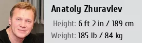 Anatoly Zhuravlev • Altura, Peso, Medidas do corpo, Idade