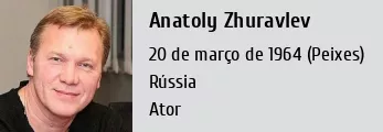 Anatoly Zhuravlev • Altura, Peso, Medidas do corpo, Idade