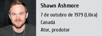 Shawn Ashmore Idade, Aniversário, Altura, Patrimônio líquido