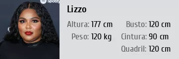 Lizzo Altura, Peso, Idade, Estatísticas do corpo