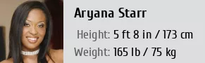 Aryanna Starr