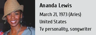 Ananda Lewis - Wikipedia