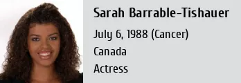 Sarah Barrable-Tishauer • Height, Weight, Size, Body Measurements ...