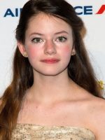 Mackenzie Foy