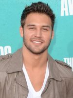 Ryan Guzman