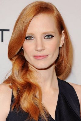 What Bra Size Is Jessica Chastain?