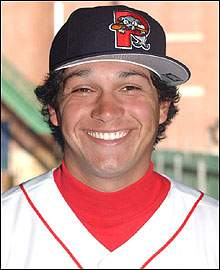Abe Alvarez