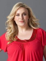 Шарлотта Койл