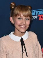 Грейс Вандервол