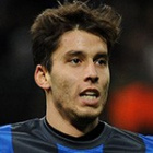 Ricardo Álvarez