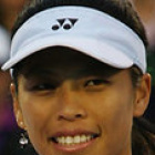 Hsieh Su-Wei